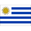 Uruguay U17 W