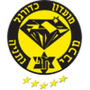 Netanya