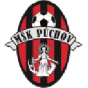 Puchov